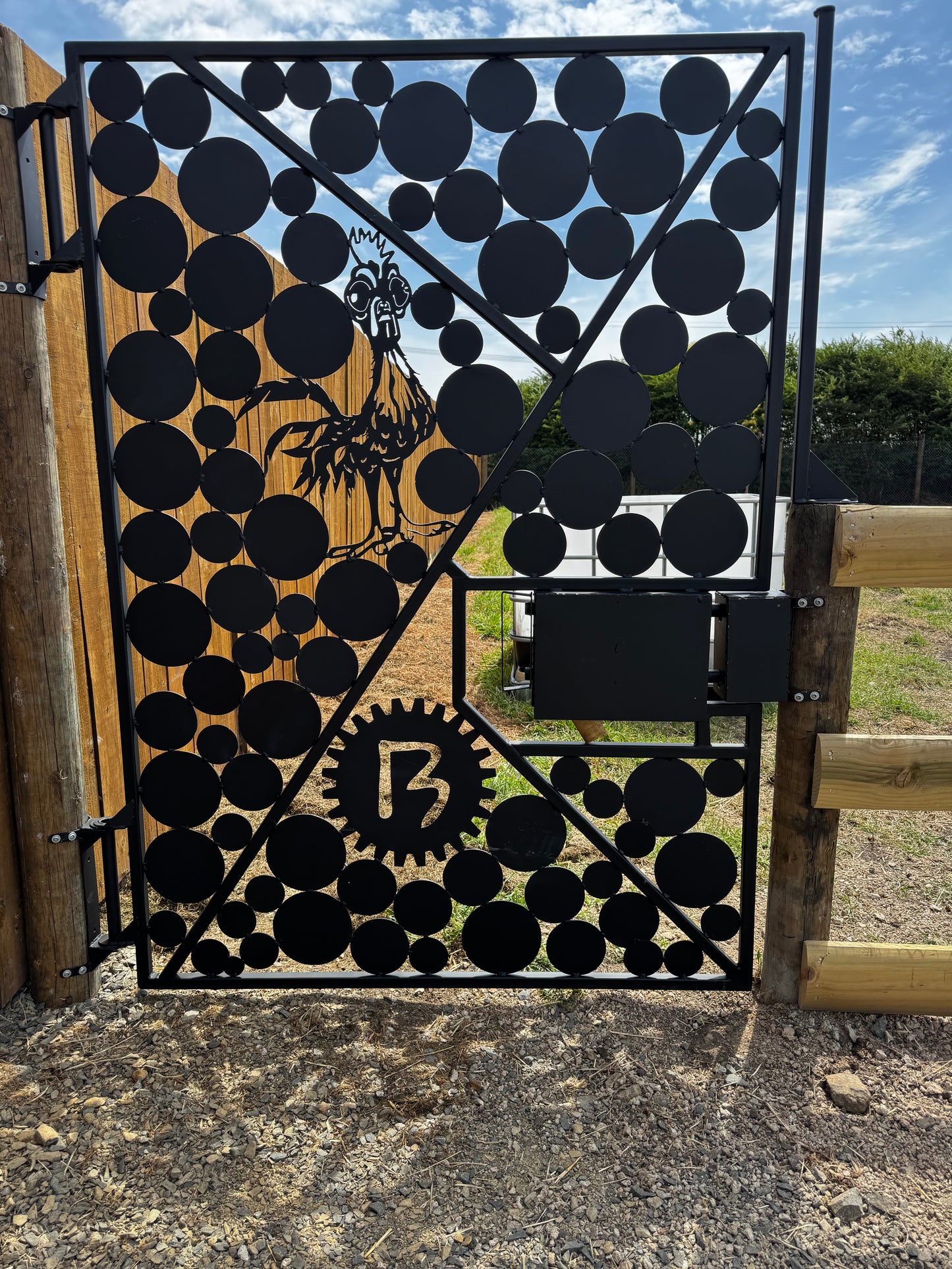 Custom Gates